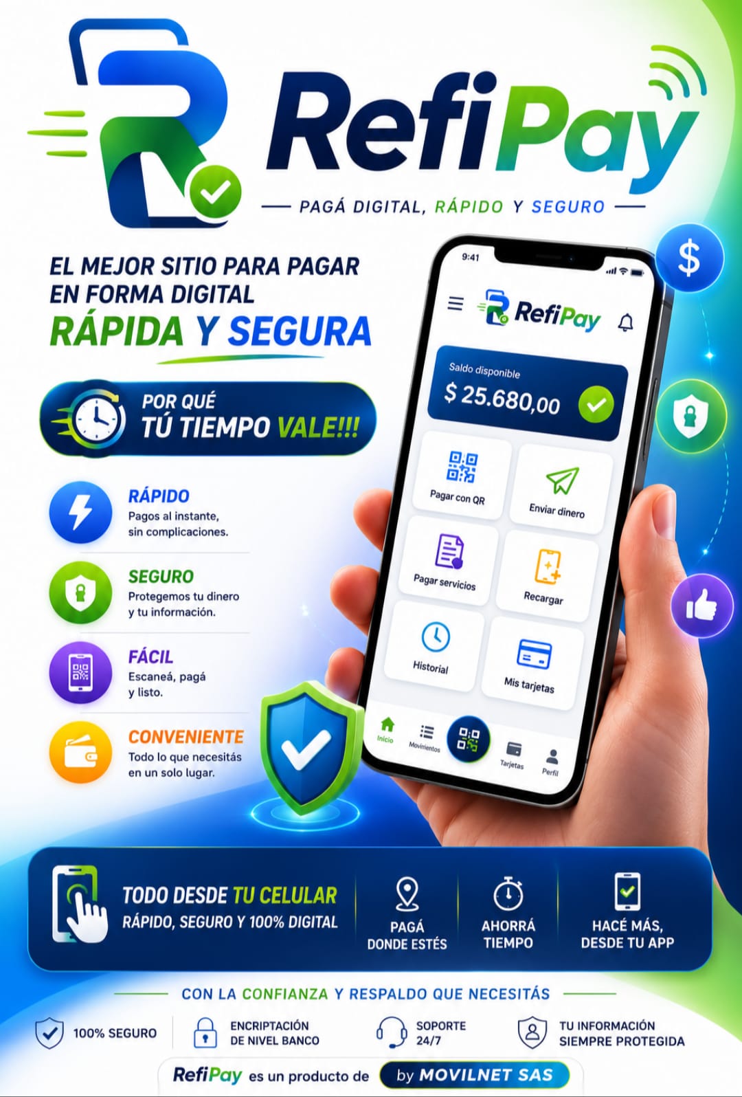 RefiPay Funciones